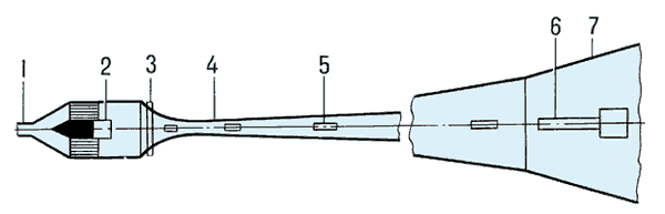Схема баллистической трубы для моделирования условий входа летательного аппарата в атмосферу:1 — подвод воздуха высокого давления;2 — улавливатель моделей;3 — быстродействующий клапан;4 — сопло;5 — оптическое окно;6 — метательное устройство;7 — выпуск в вакуумную ёмкость.