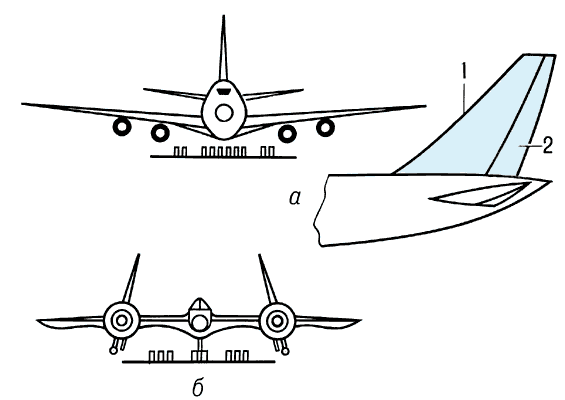 Однокилевое (a) и двухкилевое (б) вертикальные оперения:1 — киль;2 — руль направления.