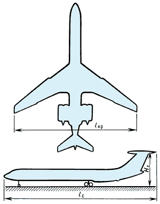 Габаритные размеры самолёта:lс — длина;Hс — высота;lкр — размах крыла.
