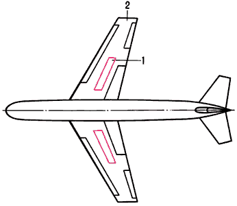 Расположение интерцепторов на крыле самолёта:1 — интерцептор;2 — крыло.