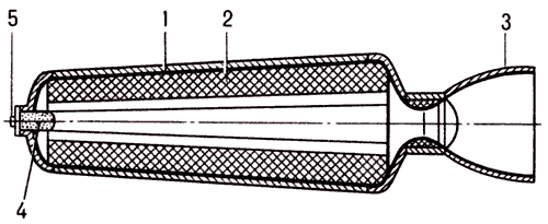 Конструктивная схема РДДТ:1 — корпус;2 — заряд твёрдого топлива;3 — сопло;4 — воспламенитель;5 — запал.