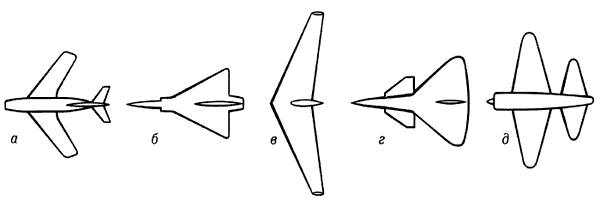Аэродинамические схемы самолёта:а — нормальная;б — «бесхвостка»;в — летающее крыло;г — «утка»;д — «тандем».