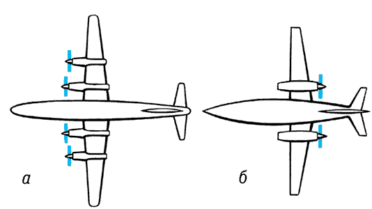 Компоновка винто-моторных силовых установок:а — с тянущими винтами;б — с толкающими винтами.