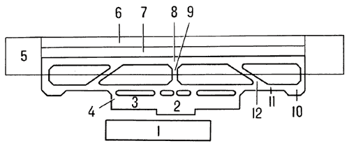 Схема однополосного аэродрома:1 — зона застройки;2 — перрон;3 — места стоянок самолётов;4 — вспомогательная рулёжная дорожка;5 — концевая полоса безопасности;6 — боковая полоса безопасности;7 — грунтовая лётная полоса;8 — взлётно-посадочная полоса с искусственным покрытием;9 — соединительная рулёжная дорожка;10 — предстартовая площадка;11 — магистральная рулёжная дорожка;12 — скоростная рулёжная дорожка.