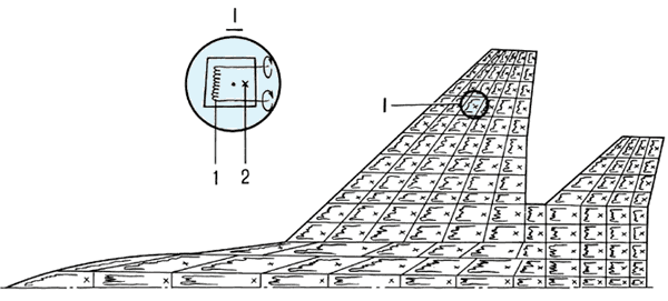 Вихревая модель самолёта (применение метода дискретных вихрей):1 — присоединённый вихрь;2 — контрольная точка.