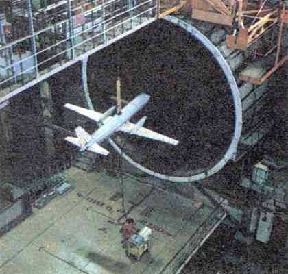 Испытания динамически-подобной модели самолёта в аэродинамической трубе Т-104 (ЦАГИ).