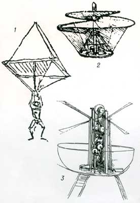 Рисунки Леонардо да Винчи (1475, Италия). 1 — парашют,2 — геликоптер,3 — орнитоптер.