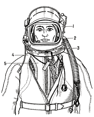 Гермошлем с высотными костюмами:1 — каска;2 — подшлемник;3 — шейная часть;4 — вентилирующий костюм;5 — компенсирующий костюм.