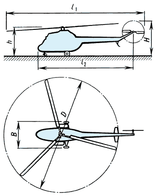 Габаритные размеры вертолёта:l1 — длина вертолёта с вращающимися винтами;l2 — длина вертолёта со снятыми винтами;H — высота вертолёта с вращающимся рулевым винтом;h — высота вертолёта;B — ширина вертолёта;D — диаметр несущего винта.