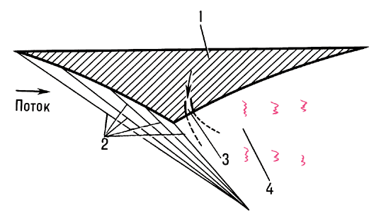 download foundations of rule