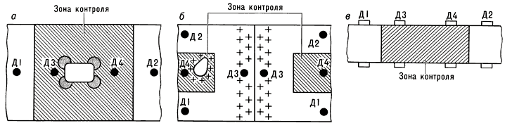 Зоны контроля методом акустической эмиссии;Д1, Д2, Д3, Д4 — датчики.