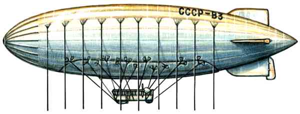 Дирижабль В-3 (СССР, 1932).