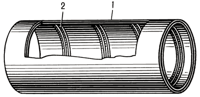 Монококовая конструкция отсека фюзеляжа:1 — толстая обшивка;2 — шпангоут.