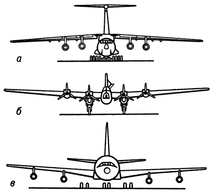Монопланы:а — высокоплан (Ил-76);б — среднеплан (Пе-8);в — низкоплан (Ил-86).