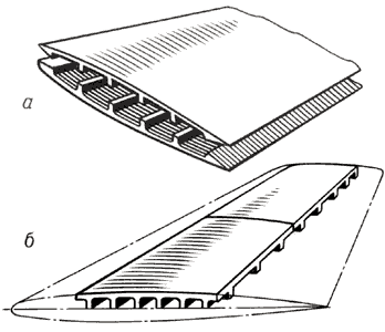 Монолитно-сборная панель обшивки крыла:а — крыло, образованное верхней и нижней монолитными панелями;б — конструкция, состоящая из нескольких панелей.
