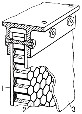 Трёхслойная панель:1 — верхняя обшивка;2 — сотовый блок;3 — нижняя обшивка.