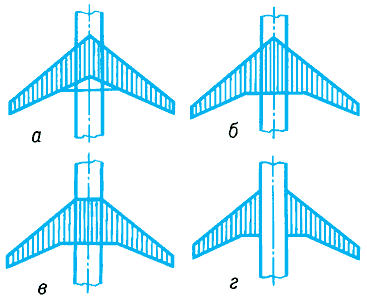 Площадь крыла:а — трапециевидной части;б — полная;в — несущая;г — омываемой части.