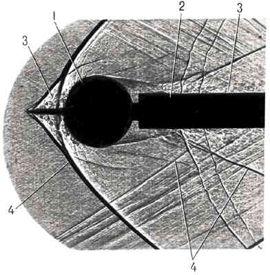 Зарегистрированное на фотоплёнке прямотеневое изображение обтекающего модель сверхзвукового потока:1 — модель (шар с иглой);2 — державка;3 — области потока с турбулентной структурой;4 — скачки уплотнения.