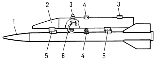 Съёмная пусковая установка:1 — ракета;2 — корпус пусковой установки;3 — узлы подвески;4 — штепсельные разъёмы;5 — направляющие;6 — стопорное устройство.