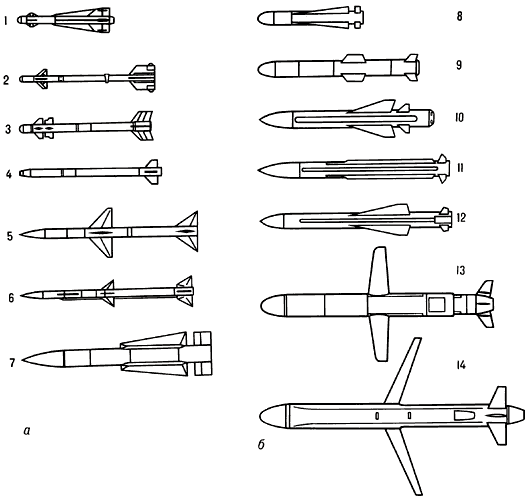 Аэродинамические схемы управляемых авиационных ракет:а — класса «воздух — воздух»;б — класса «воздух — поверхность»;1 — «Фолкон» AJM-4D (США);2 — «Сайдуиндер» AJM-9B (США);3 — «Мажик» R-550 (Франция);4 — ASRAAM AJM-132 (Великобритания);5 — «Спарроу» AJM-7F (США);6 — AMRAAM AJM-120 (США);7 — «Феникс» AJM-54A (США);8 — «Мейврик» AGM-65 (США);9 — «Гарпун» AGM-84 (США);10 — «Мартель» AS-37 (Франция);11 — «Стандарт» ARM AGM-78 (США);12 — «Экзосет» АМ-39 (Франция);13 — «Томагавк» AGM-109 (США);14 — ALCM AGM-86B (США). Из представленных на рисунке схем1 — «бесхвостка»;2, 3 — «утка»;4 — бескрылая схема;5 — «поворотное крыло»;6—14 — нормальные схемы.