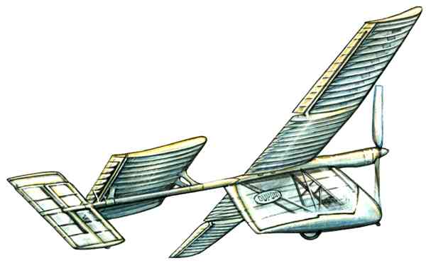Самолёт «Солар челленджер» с силовой установкой из солнечных батарей (США).