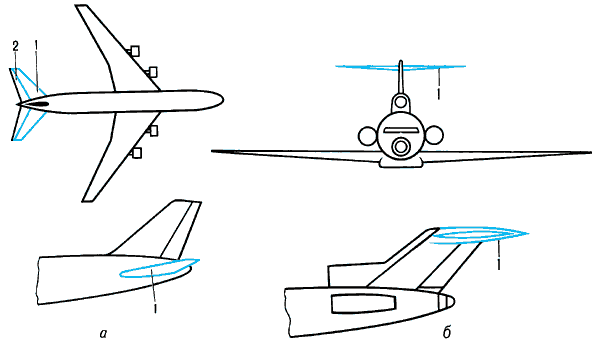 Стабилизаторы на фюзеляже (а) и киле (б) самолёта:1 — стабилизатор;2 — руль высоты.