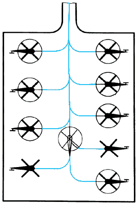 Схема двухрядной расстановки вертолётов на групповой стоянке.