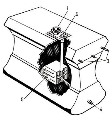 Мягкий топливный бак:1 — заливная горловина;2 — датчик топливомера;3 — штыри крепления к контейнеру;4 — штуцер подсоединения к системе подкачки;5 — противоперегрузочный отсек.