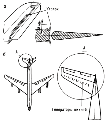 Схема установки уголков (а) и расположение генераторов вихрей на оперении самолёта (б).