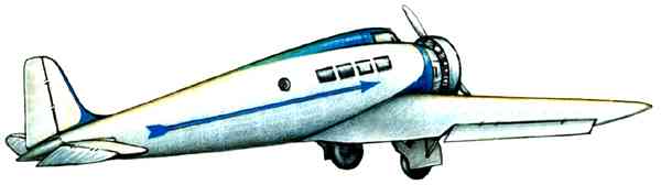 Пассажирский самолёт ХАИ‑1 И. Г. Немана.