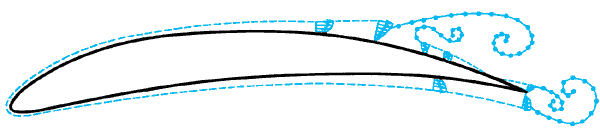 Схема нестационарного обтекания профиля (обозначен сплошной линией) с отрывами пограничного слоя (штриховая линия). Стрелки обозначают направление и значение скорости потока в пограничном слое, точки и тонкие сплошные линии — дискретные свободные вихри и траектории их движения.