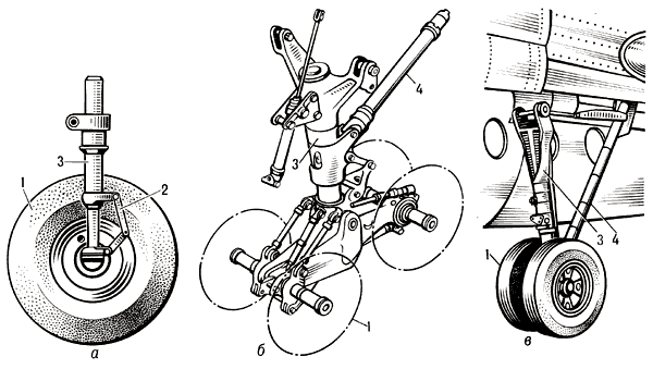 Телескопические стойки:а — консольного типа;б — тележечного типа;в — подкосного типа;1 — колесо;2 — шлиц-шарнир;3 — амортизационная стойка;4 — подкос.